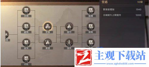 三国谋定天下怎么坚守主城