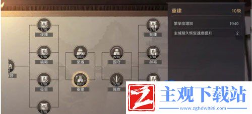 三国谋定天下怎么坚守主城