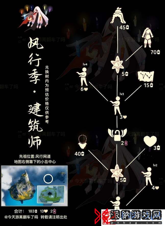 光遇12月28日复刻先祖攻略