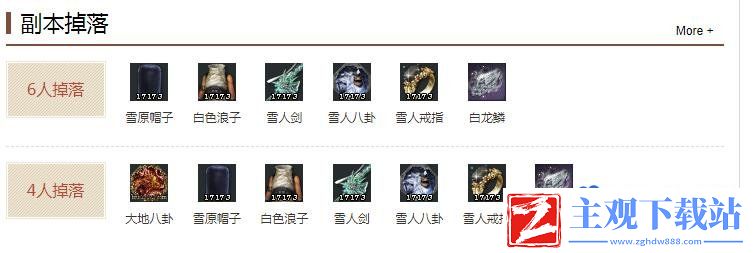 剑灵雪人洞副本掉落哪些奖励