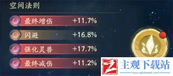 寻道大千天地法则可以洗属性吗