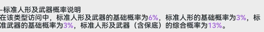 少女前线2追放抽卡概率是怎么样的