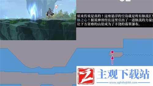 心渊梦境地图真名解放方法