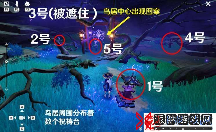 原神祭神奏上破除结界任务怎么过