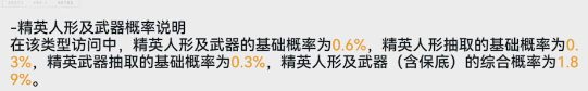 少女前线2追放抽卡概率是怎么样的