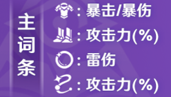 崩坏星穹铁道景元配队攻略+光锥遗器推荐