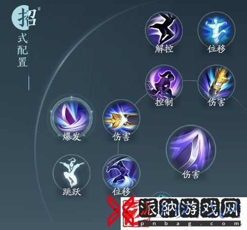 《剑网3无界》霸刀北傲决奇穴推荐