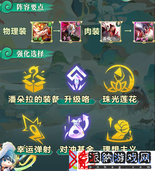 斗士卡莎阵容装备搭配攻略