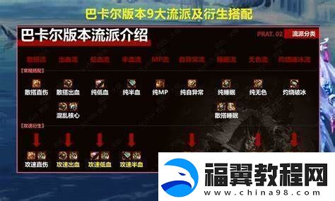dnf虚空魔石获取方法及途径详解