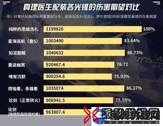 崩坏星穹铁道