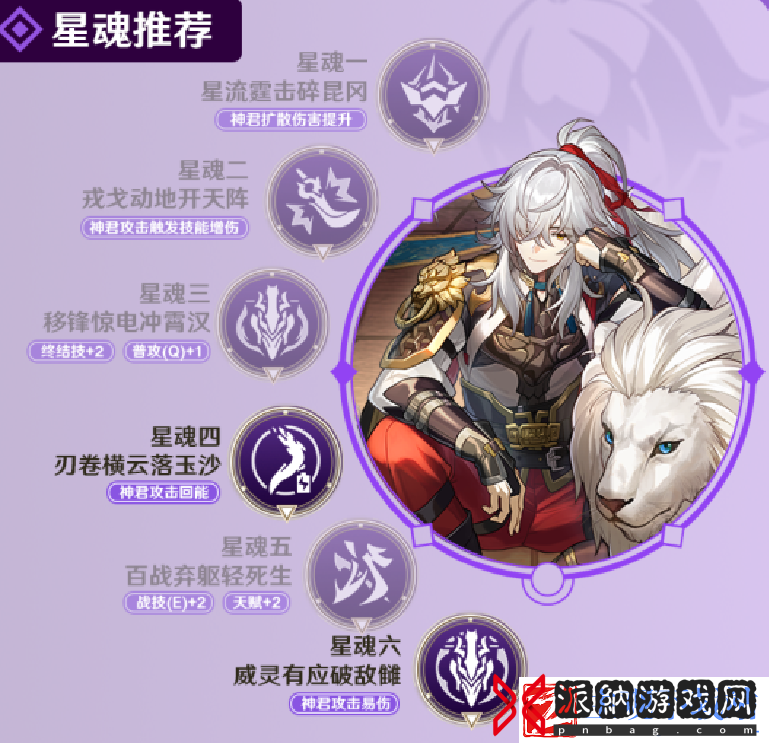 崩坏星穹铁道景元配队攻略+光锥遗器推荐