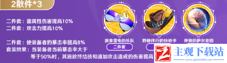 崩坏星穹铁道景元配队攻略+光锥遗器推荐