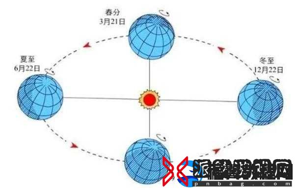 已满十八点此自转