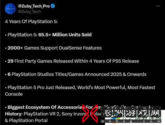 PS5发售已四年！博主总结里程碑：全球最强大的主机