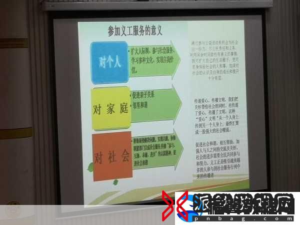 超级肉禽系统体验