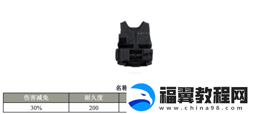 绝地求生刺激战场二级甲性能详解深入解析2级甲的减伤效果与实用性
