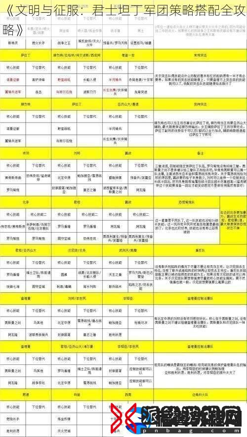 文明与征服：君士坦丁军团策略搭配全攻略