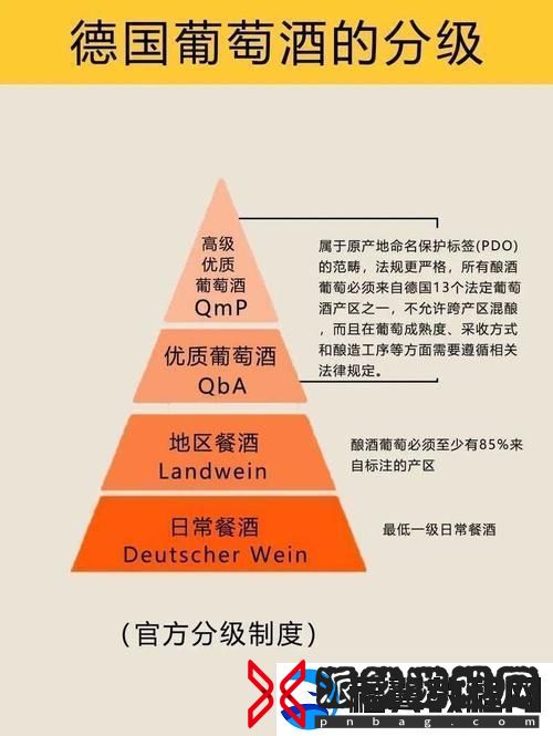 内容深度解析99精产国品一二三产区区别