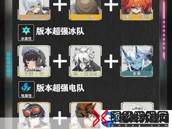 绝区零S级角色阵容搭配全攻略
