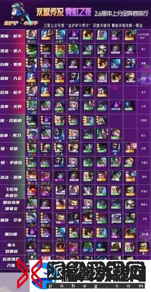 金铲铲之战