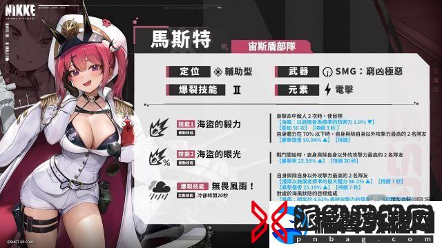 NIKKE马斯特强度评测