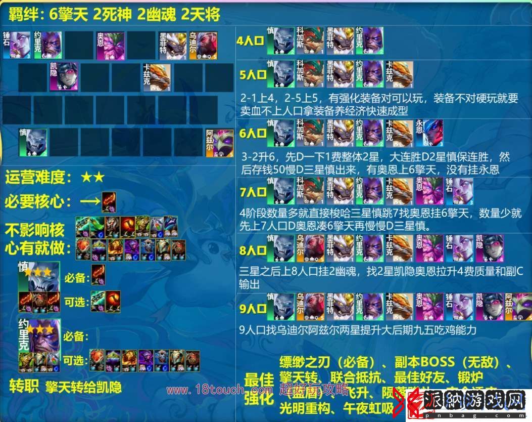 云顶之弈s11缥缈之刃阵容玩法攻略