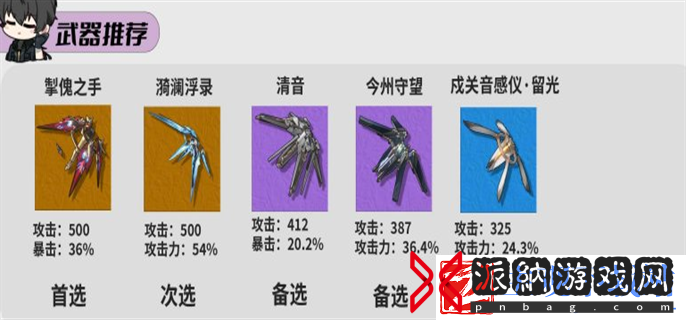 鸣潮吟霖怎么培养