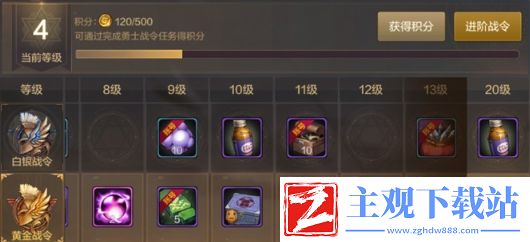 dnf手游疲劳值用完了怎么办
