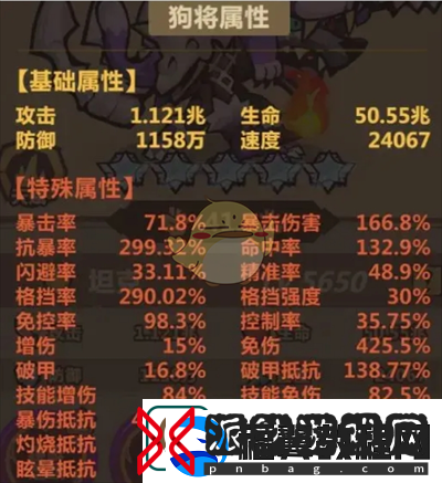 王者猎人大后期阵容怎么搭配