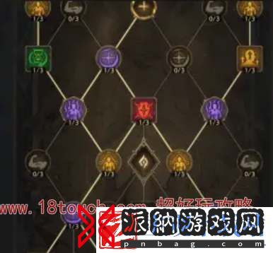 塔瑞斯世界游侠狩猎配装攻略
