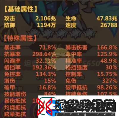 王者猎人大后期阵容怎么搭配
