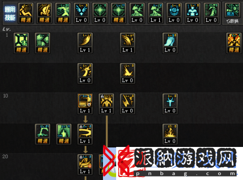 dnf契魔者刷图加点图