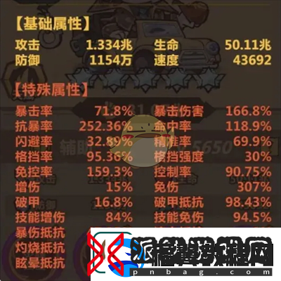 王者猎人大后期阵容怎么搭配