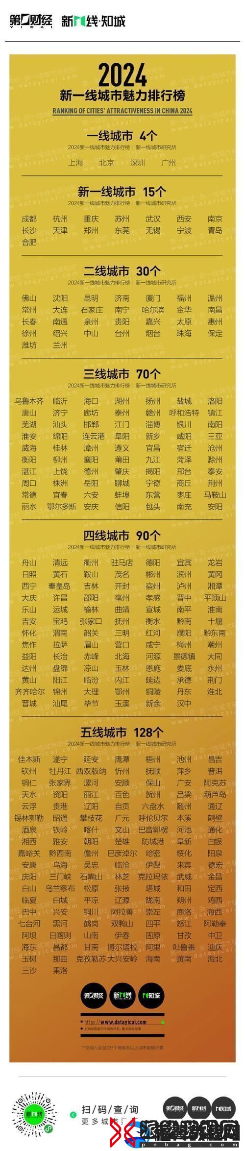 国内精品一线二线三线黄