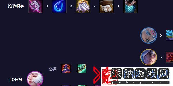 云顶之弈六法辛德拉阵容搭配