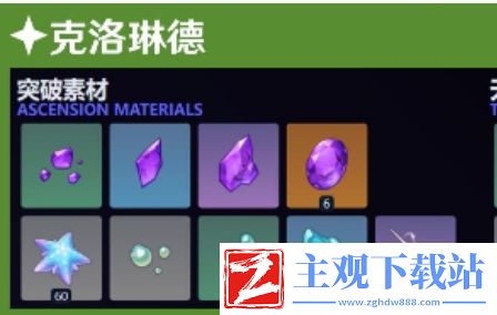 原神克洛琳德天赋突破材料