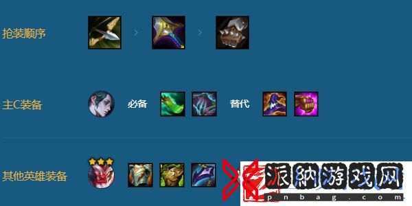 金铲铲之战剪纸画师九五什么意思