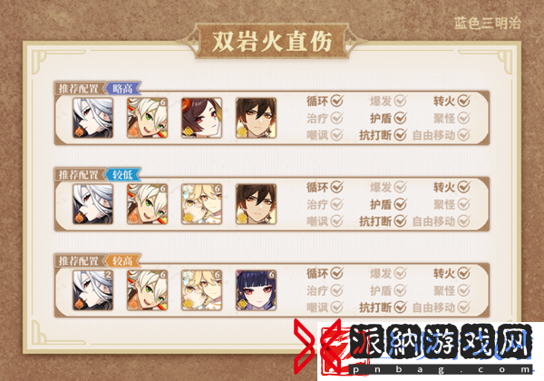 《原神》仆人输出手法是什么