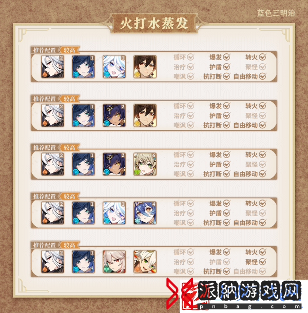 《原神》仆人输出手法是什么