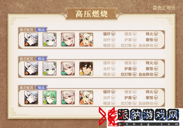 《原神》仆人输出手法是什么