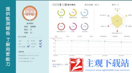 脑有记2破解版