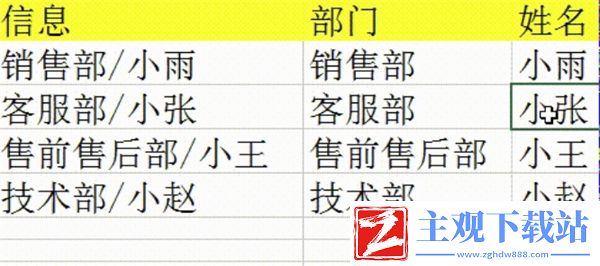 ExcelCtrl+e的用法