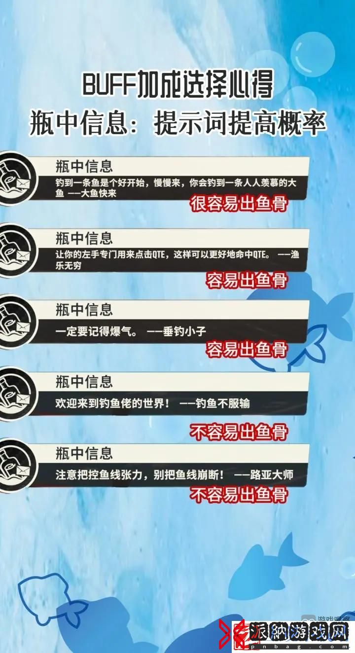欢乐钓鱼大师BUFF用法攻略大全
