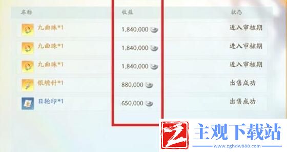 《射雕》神秘商人触发方法分享