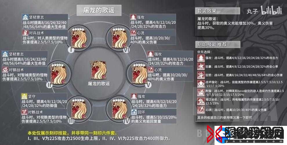 深空之眼暗星海拉
