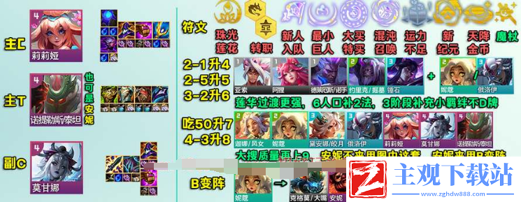 云顶之弈s11圣贤莉莉娅阵容怎么搭
