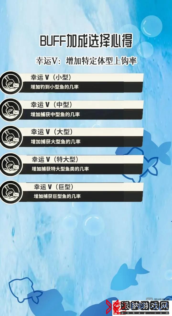 欢乐钓鱼大师BUFF用法攻略大全