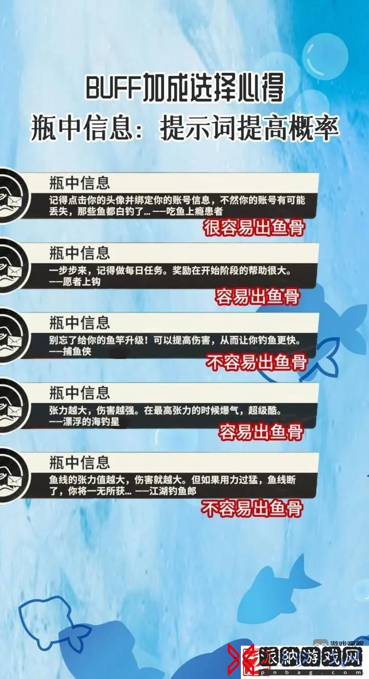 欢乐钓鱼大师BUFF用法攻略大全