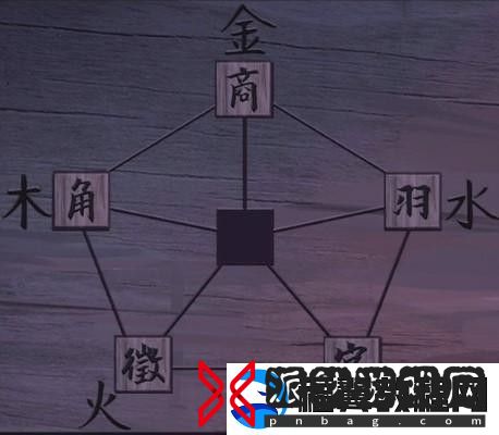 引魂铃第二章怎么过