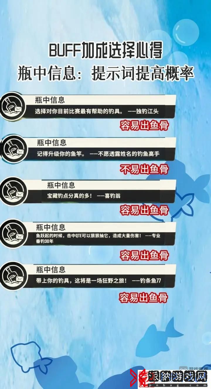 欢乐钓鱼大师BUFF用法攻略大全